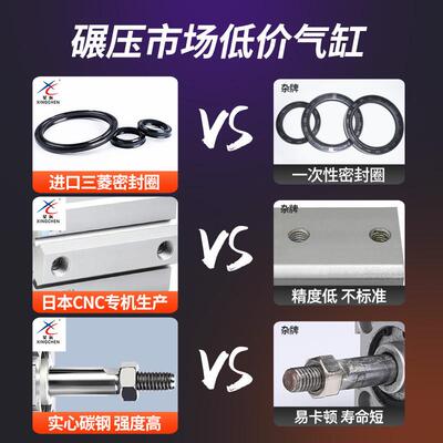 星辰小型气动薄型气缸SDAS16/12/32/20/40-10B*15BX25BX35*45外