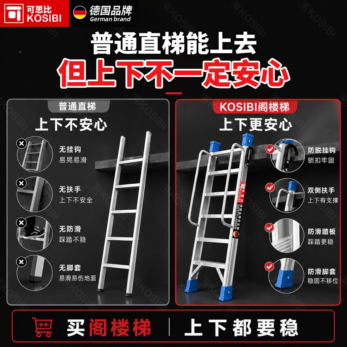 德国SH0709铝合压金人字梯子加厚加粗用防滑楼阁楼宿舍专冲直梯梯