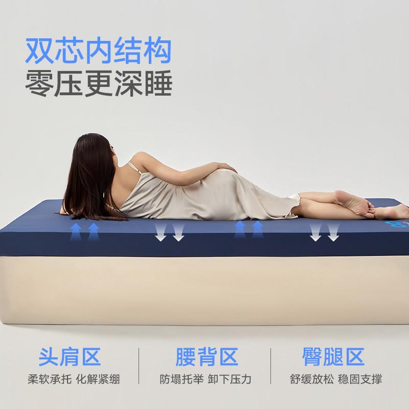 房深睡PRO记忆棉床垫家用慢回弹280x00海绵软垫宿舍褥垫8CFCD子租