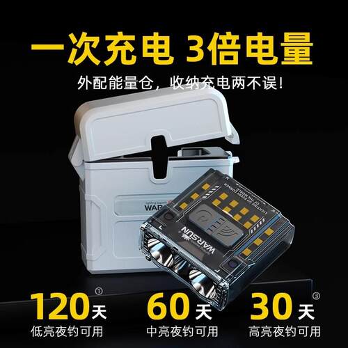 沃尔头森强G7光感应头G7帽夹灯亮充电超超长续航夜钓钓灯鱼专用戴
