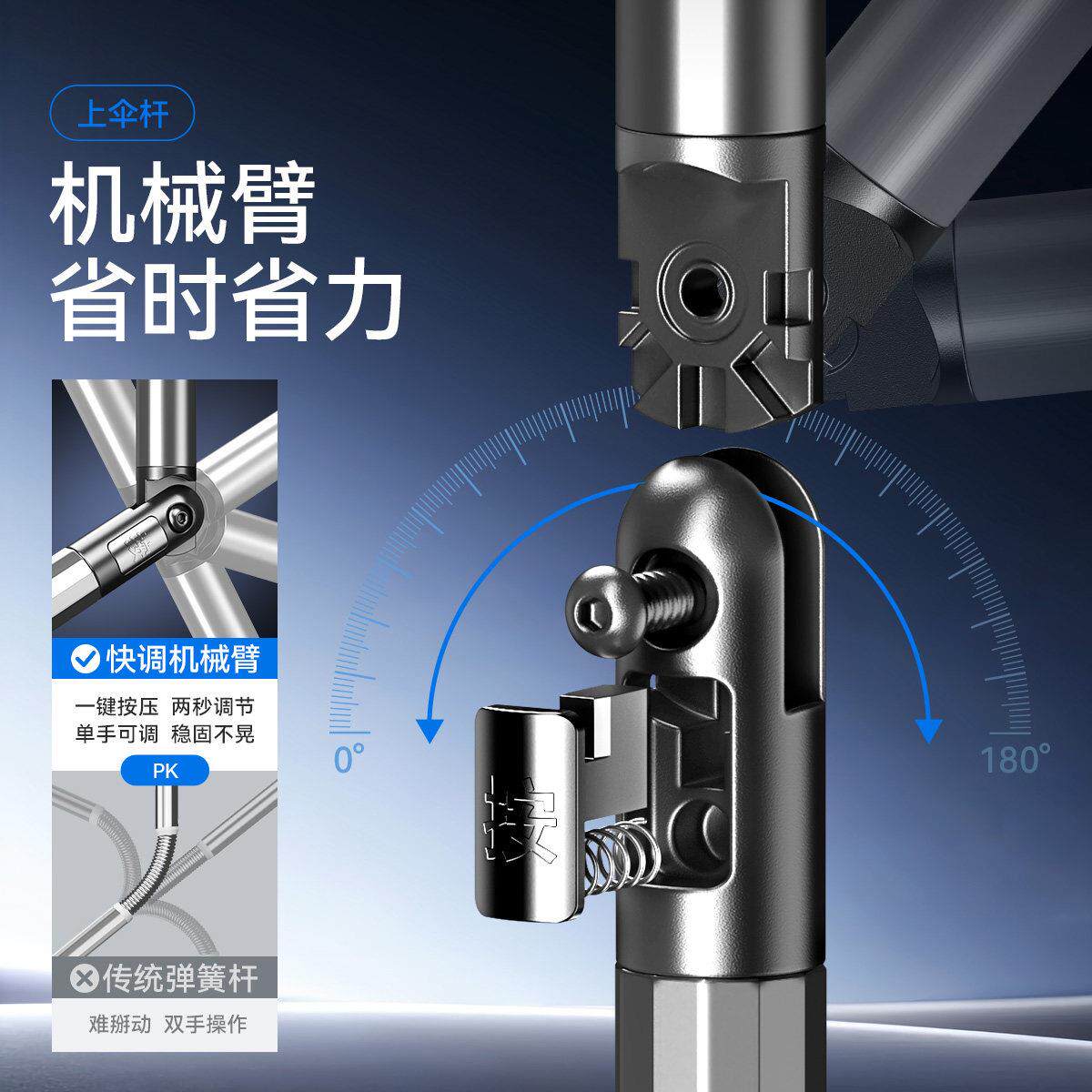 渔之源20250728鱼伞钓伞2专025钓新款防晒雨伞钓阳鱼遮伞钓鱼用防