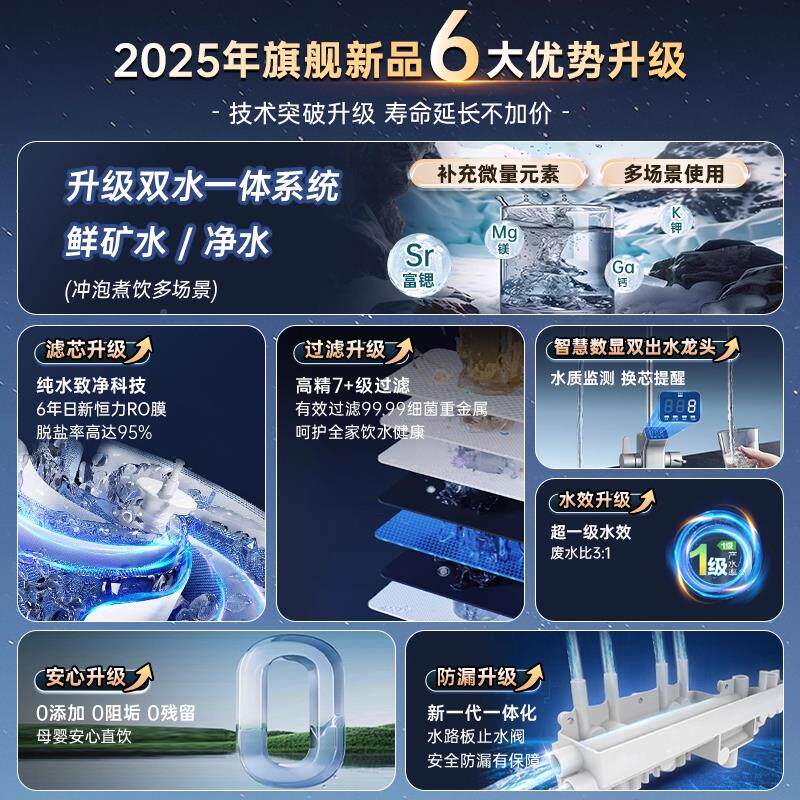 沁园线夹子泽净水器家京用直饮RO渗透过滤通用滤芯净水机反管机套