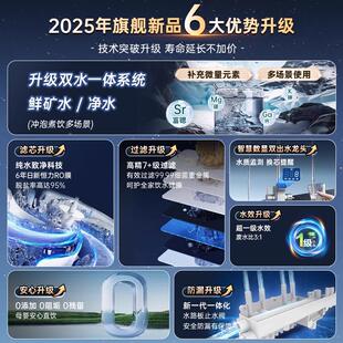 沁园线夹子泽净水器家京用直饮RO渗透过滤通用滤芯净水机反管机套