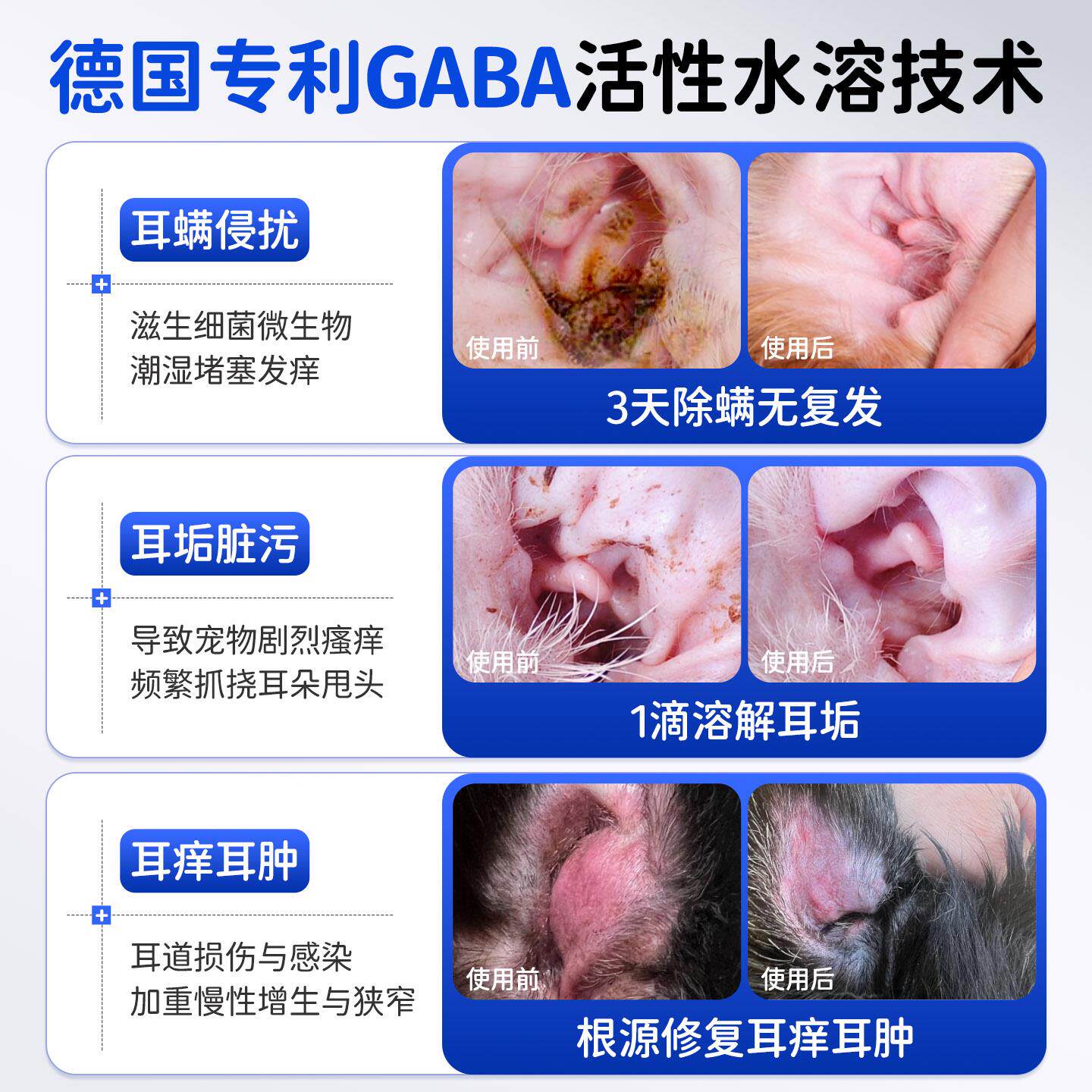 物滴耳液咪耳螨专用耳漂狗狗用耳朵清洁猫拉色菌中耳宠宠物滴耳炎