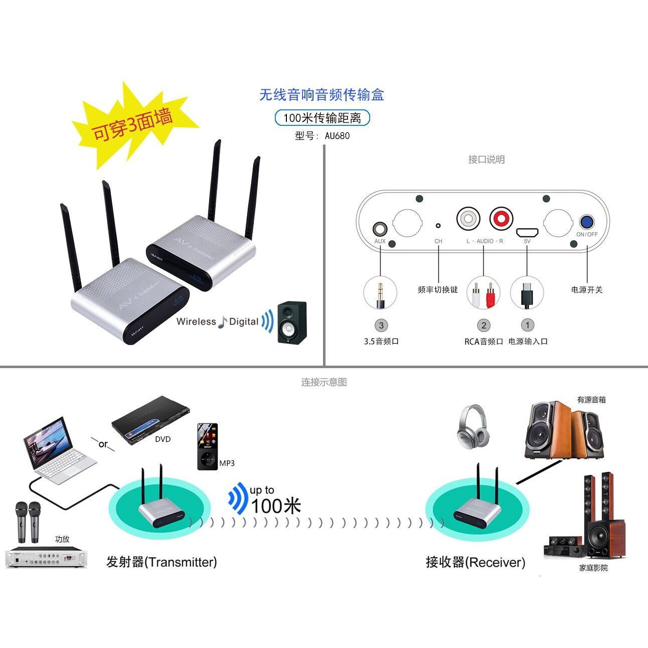 无线音频收发传输器2.4G穿墙电脑功放音箱无延迟高保真数字音乐