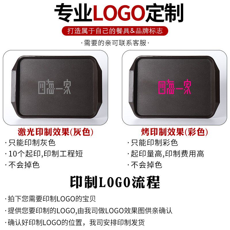 速发塑料工厂商校食堂中式快餐盘长方形学端饭店餐厅用菜汉堡防滑