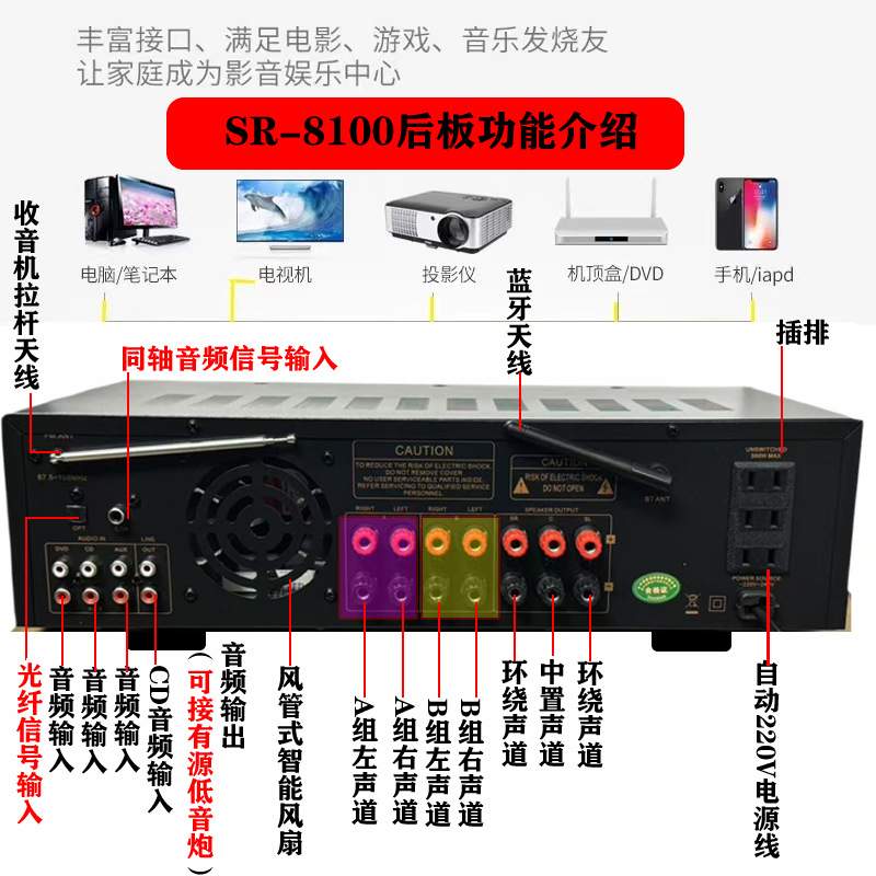 STARKLOK/SR8100新款动态大屏功放机1200W大功率家庭影院卡拉OKHF