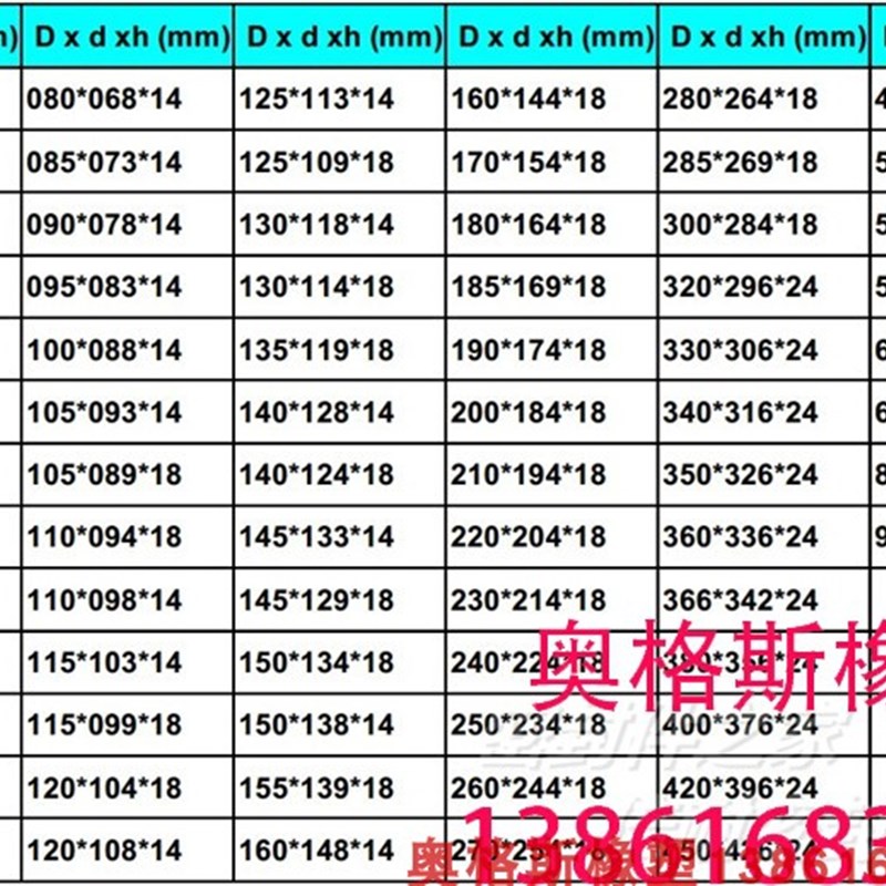 U1活塞用密封圈 550*526*24 560*536*24 600*576*24