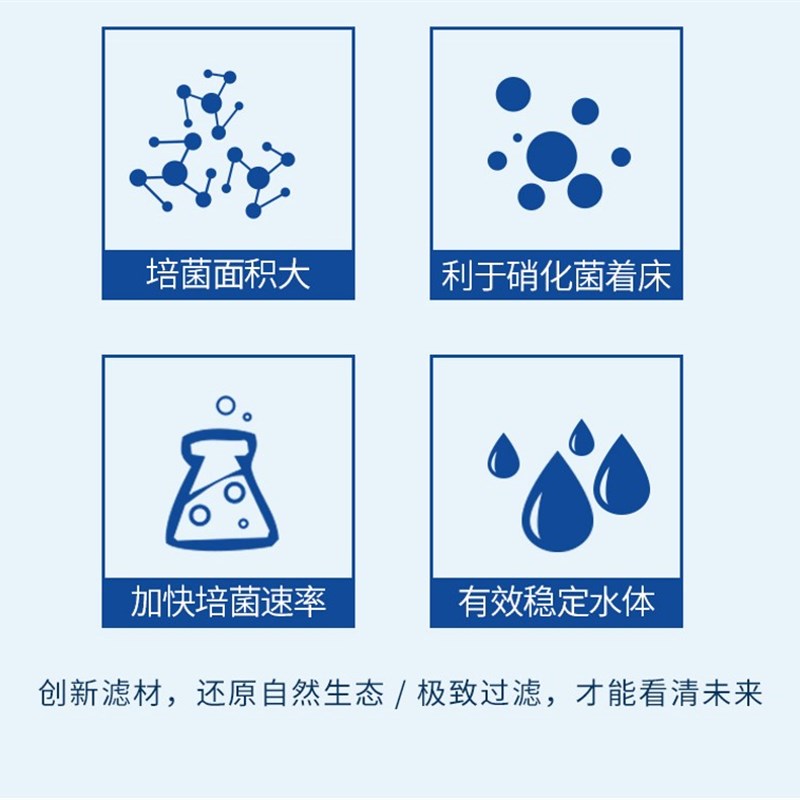 壹诺原矿滤材 m鱼缸水族过滤材料屋1远红外球NO硝化