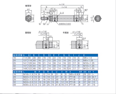 迷你气缸MAC MA20/25/32/40 X35X40X60X80X110X115X125X130X160-S