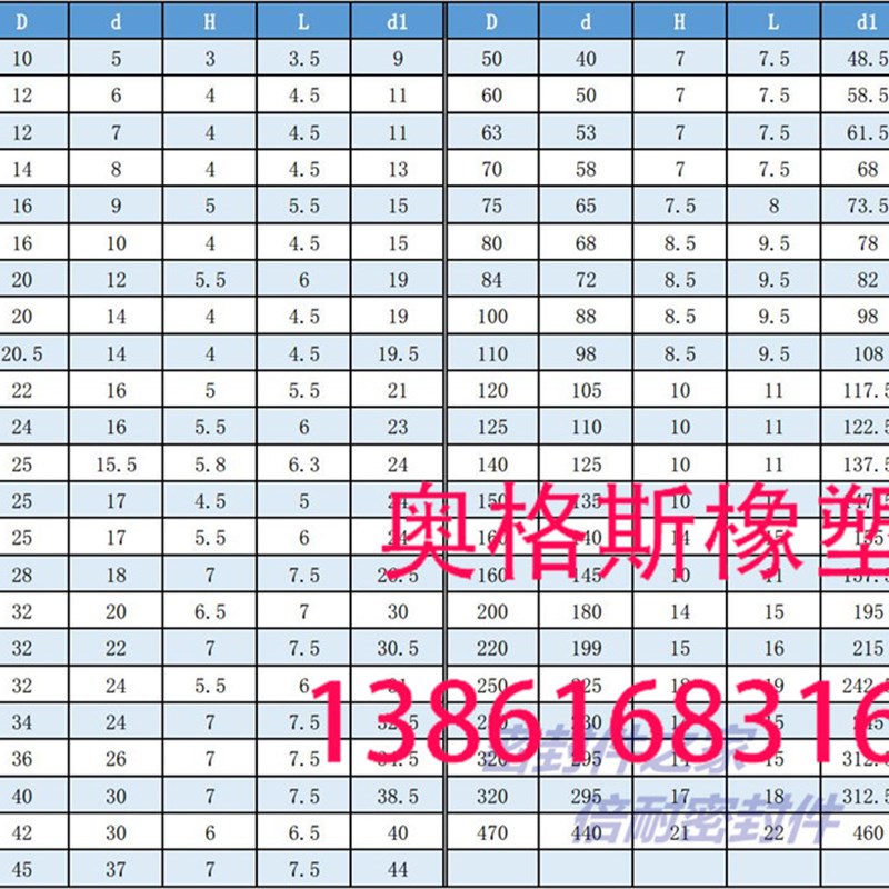 气缸活塞Z8 Y-2 75*65*5 63*53/80*70/90*80/100*90*4.25密封圈件