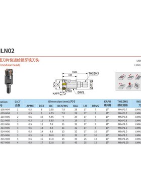 锁牙式快进给铣刀头 EXN02R EXN03R 可换抗震杆 配LNMU0202/0303
