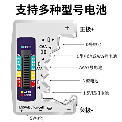 电池电量检测器电池电量显示仪容量测试仪多种电池数显仪