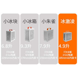 itx小机箱迷你组装diy小型紧凑便携手提式桌面台式机箱外壳17*17
