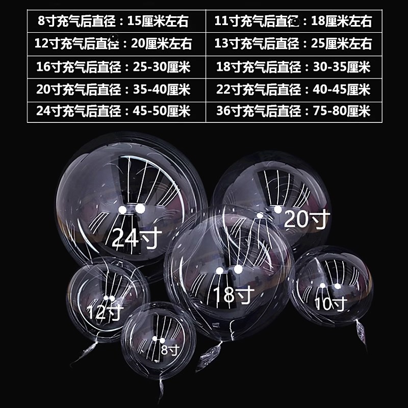 LS免拉伸夏季款常温13寸18寸24寸36寸正圆波波球生日婚庆装饰布置