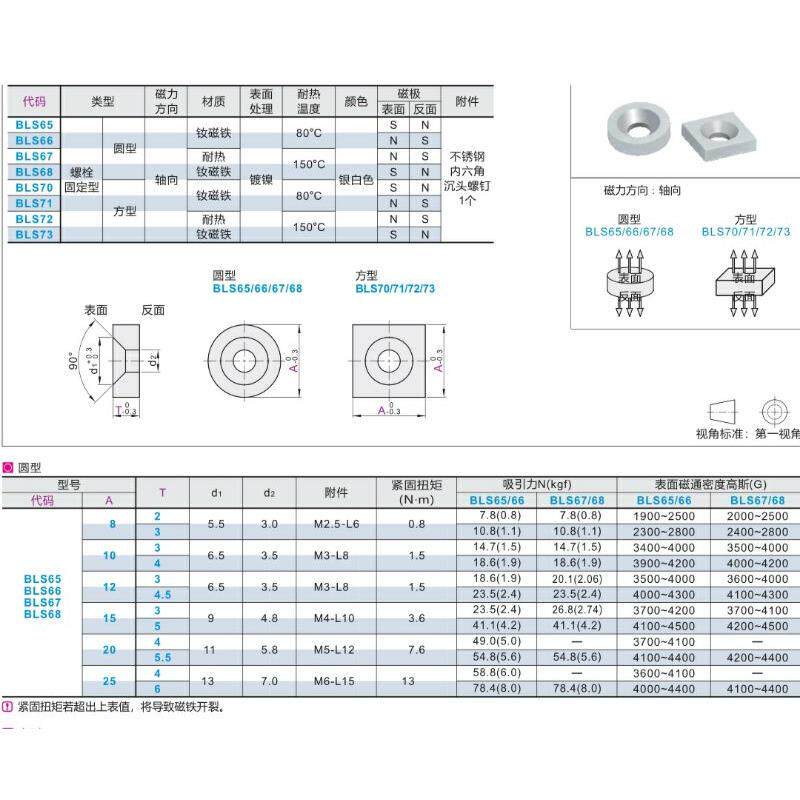 平头螺栓固定型汝铁硼磁铁 怡合达同规格 bls65/bls66-a10-t3/t