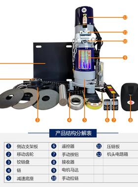 电动门卷帘门开门机2200芯电机6V0kg铜全套电机电动遥控卷闸门