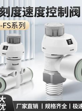 SMC型刻度带锁调速阀AS1201/2211FS-M5/01/02/04/06/08气动节流阀
