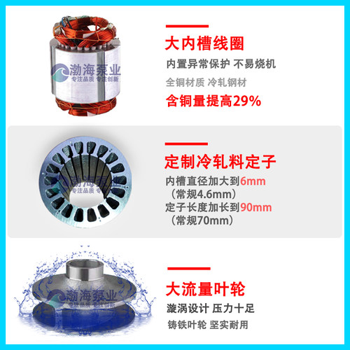 极速ZW自吸式排污泵无堵塞380V卧式工业防爆管道离心自吸泵三相污
