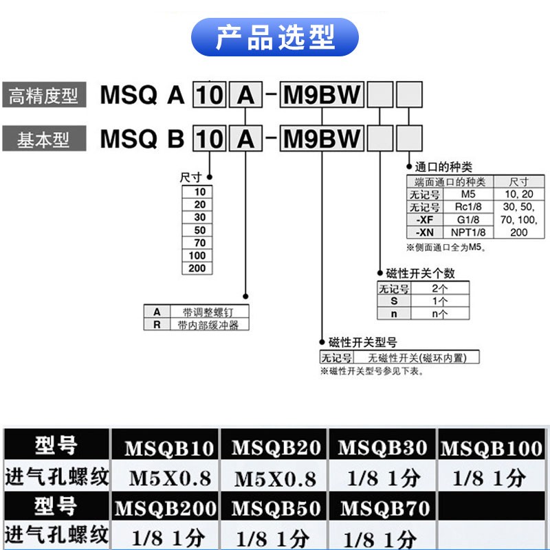 摆动旋转气缸摆台MSQB10A 20A 30A 50A 70A 100A 200A R气缓冲