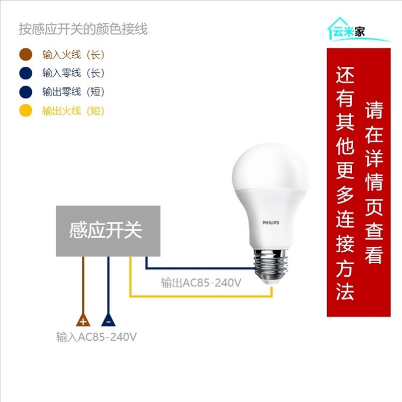 好货人体感应开关模块智能220v红外家用110V明装楼道嵌入式传感器