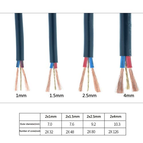 极速RVV Meter Wire and Cable 2 Core 3 Core 1 / 1.5 / 2.5 / 4