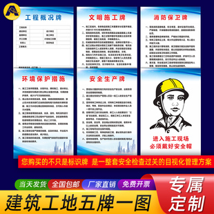 建筑五牌一图工地安全标识牌围挡施工警示牌晴雨表八大员岗位职责