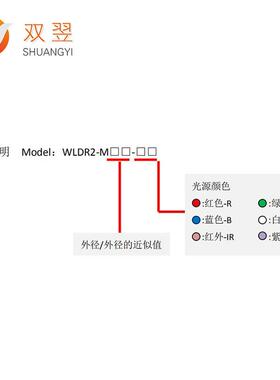 WLDR2-M动210双翌多射角形光源CCD视觉定位环非系统标WLDR2-M2自