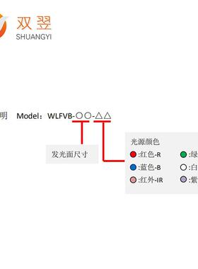 WLFB-20双翌侧光视同轴光源CCD统视觉定WLFVB-20V位系非标自动化
