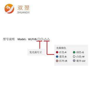 WLFB-20双翌侧光视同轴光源CCD统视觉定WLFVB-20V位系非标自动化
