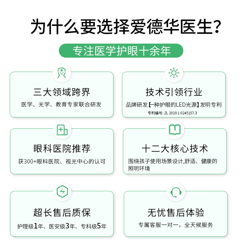 爱德华医生护眼灯工作学习阅读灯夹子灯套装人体工学书房卧室非凡