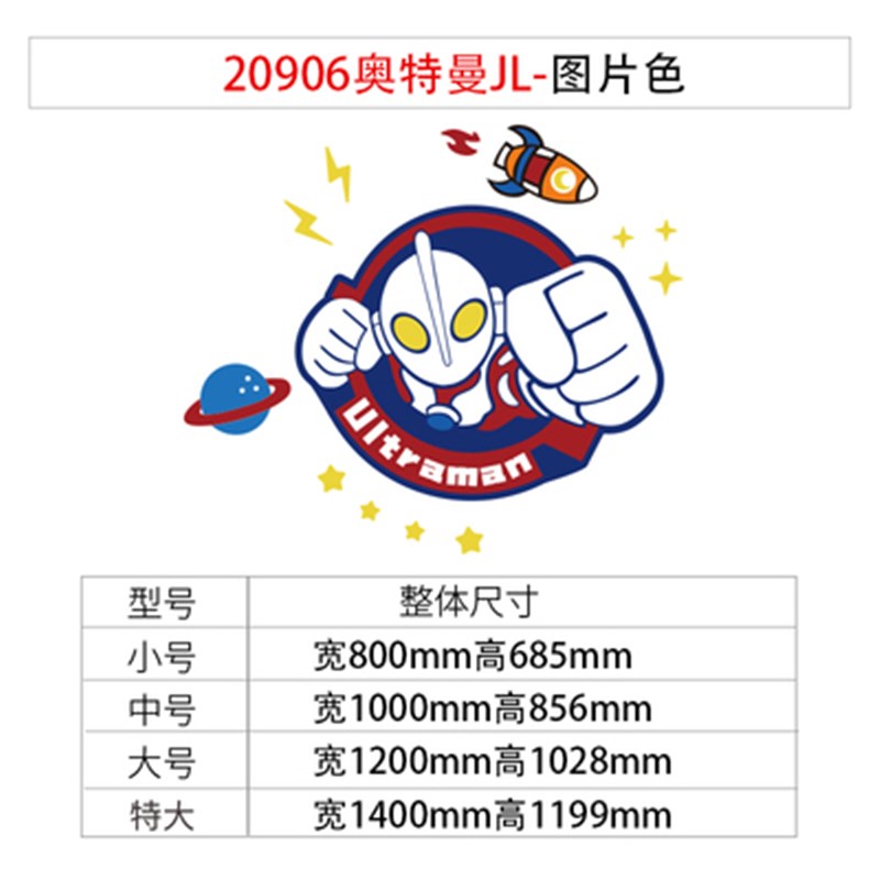 现货儿童房间布置墙面装饰用品男孩卧室床头背景墙海报贴纸挂画