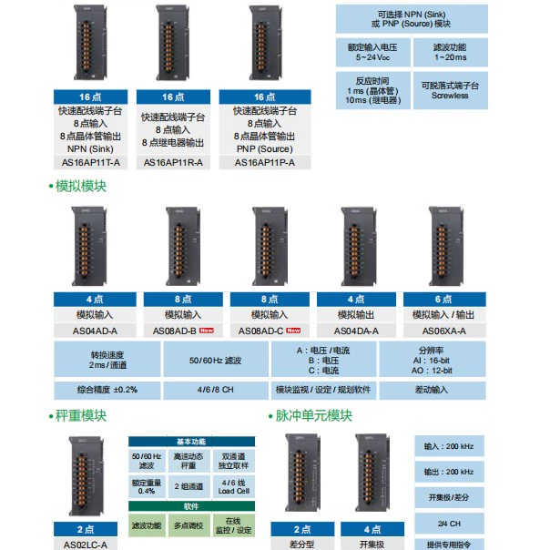 台达AS系列扩展AS08AM/AN/AS16AP/AN/AM/32AM/AN/64AM/AN数字量