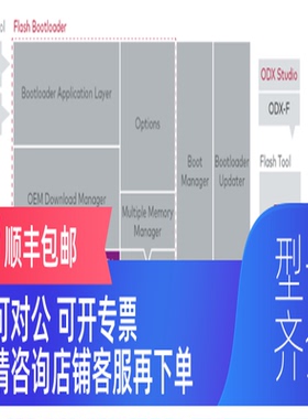 询价vector闪存引导程序 Flash Bootloader通用设备