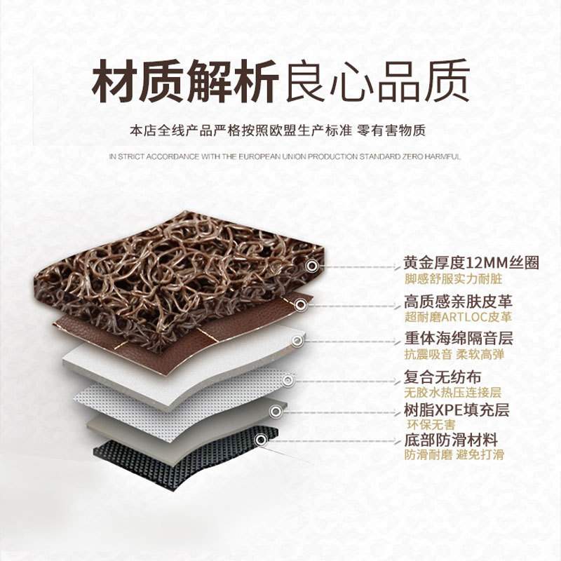 奔驰E级E200L/E260L2011/2012/2013/2014/2015年2016 款全包脚垫