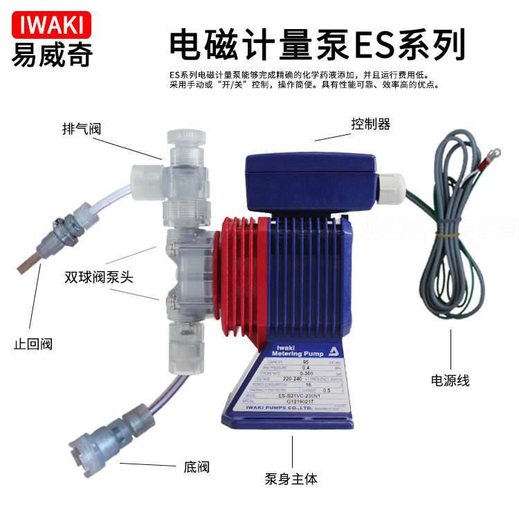 原厂直销iwaki易威奇ES-B21VC/VH-230N1耐腐蚀化学添加计量泵