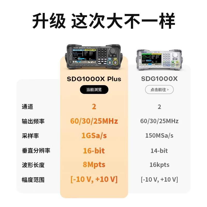 鼎阳SDG1022X/32X/62X Plus波形发生器信号源