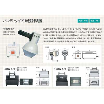 SEN日森光源HLR1000T-26手提式固化机