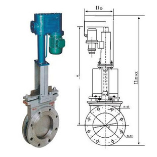 福厦美科液动刀型闸阀PZF773X PZF773Y PZF773H 16C PZF773F