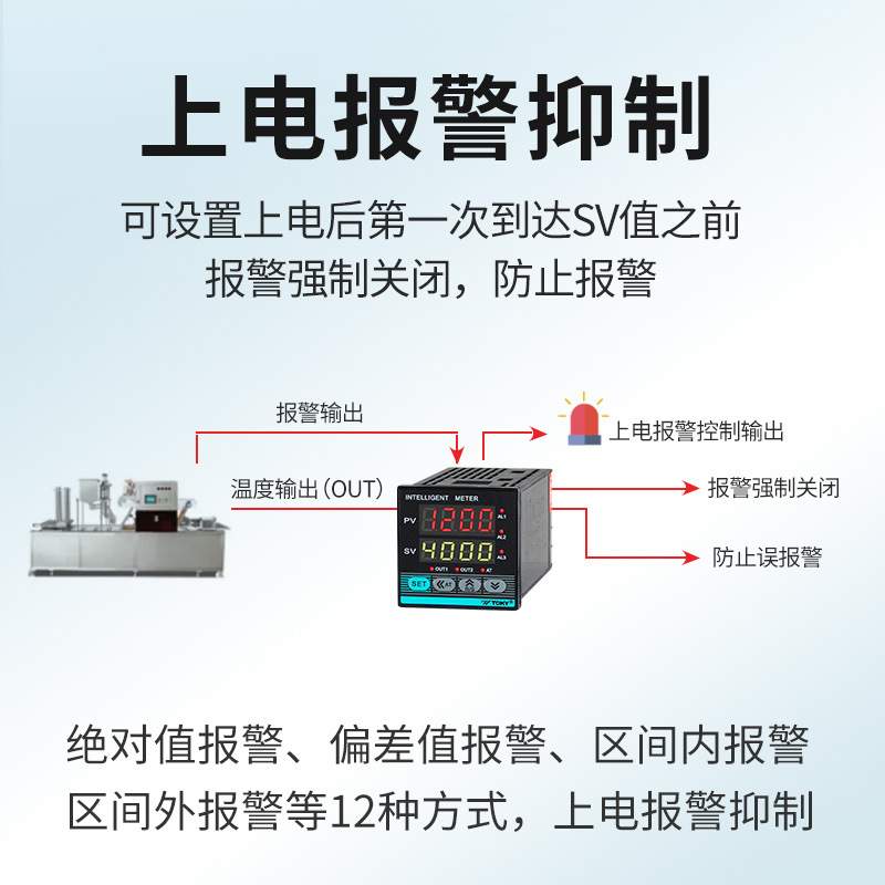 东崎AI208-4-RB10智能温控仪表TE4-MB10W  PID温度控制器TOKY原装