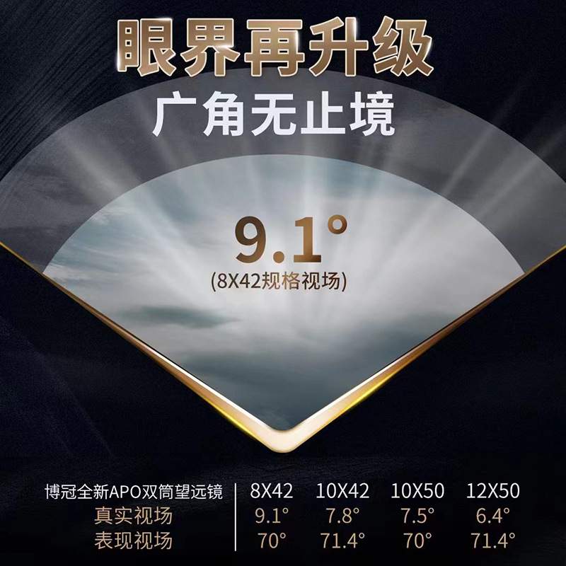 博冠青龙92%高透光率70°超广角双ED平场镁合金APO高清双筒望远镜