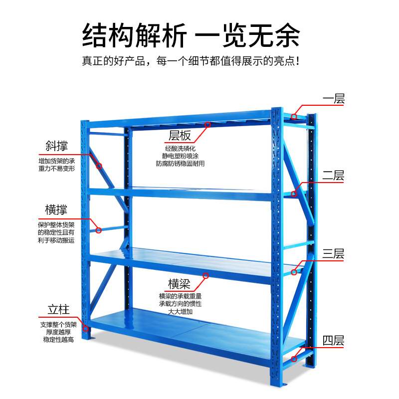 仓储仓库货架家用储物架置物架铁架轻型中型重型货架子铁架子展示