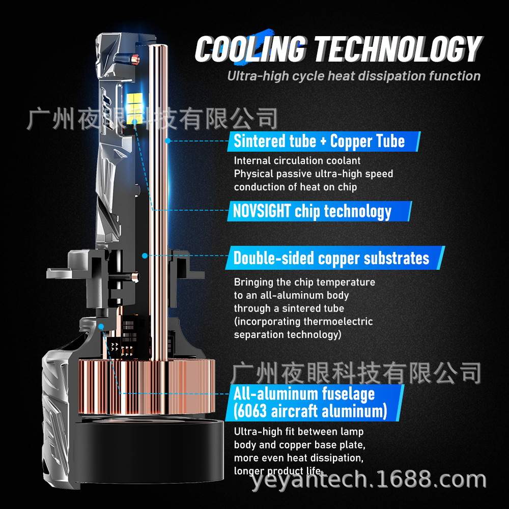 Novsight N70系列新款灯泡欧美爆款汽车LED大灯