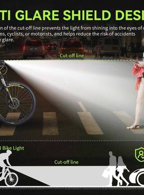 sofirnBS01自行车灯直充PowerfulLEDBicycleLight2000lm