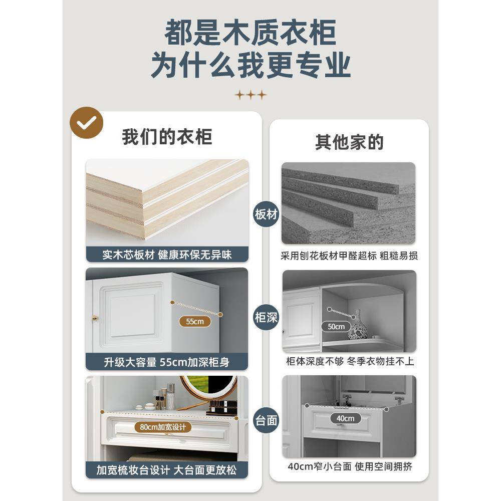 XEI3实木衣柜卧室家用书桌梳妆台一体开门组合柜子简约现代儿童大