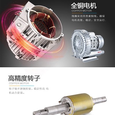 高压漩涡风机旋涡气泵增氧泵高压鼓风机鱼塘增氧机风机工业真空泵