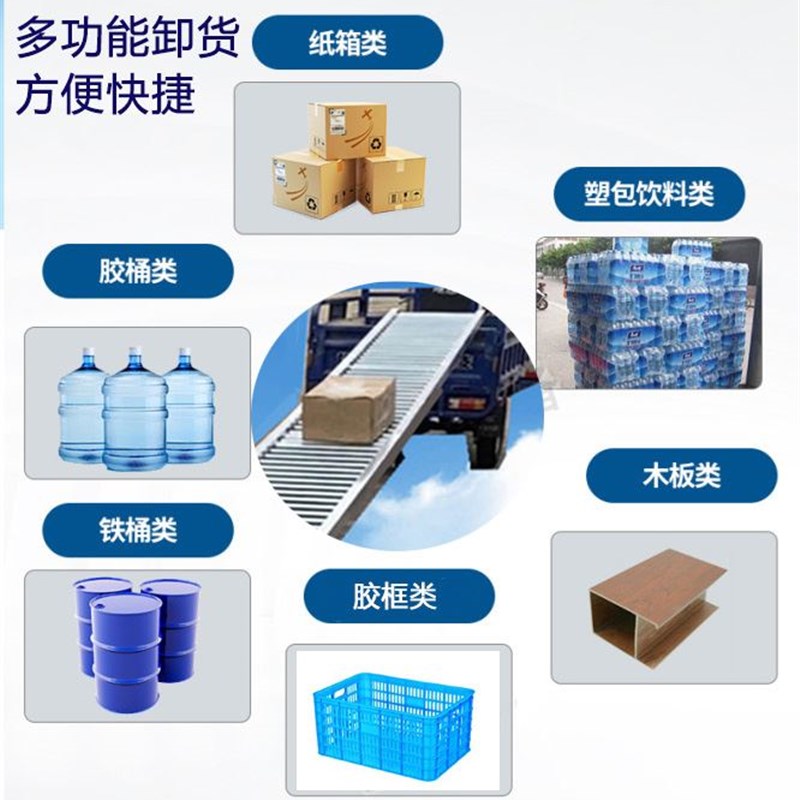 无动力滚筒输送线传送机流水线快递分拣线装卸货神器滚轮卸货滑梯