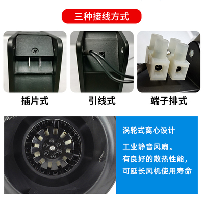 涡轮式离心风机 133/175/180/190/220/225/250/280FLW2/3工业静音