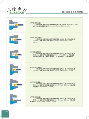 供应台湾三禄(SUNROXM)极小孔径用车刀杆MTR 2 R0.15L5