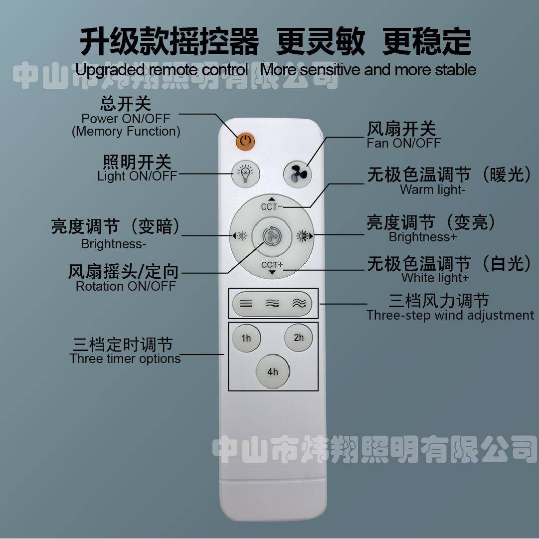 现代简约吊扇大厅卧室风扇灯吸顶灯简约轻奢卧室灯圆形吊扇灯家用